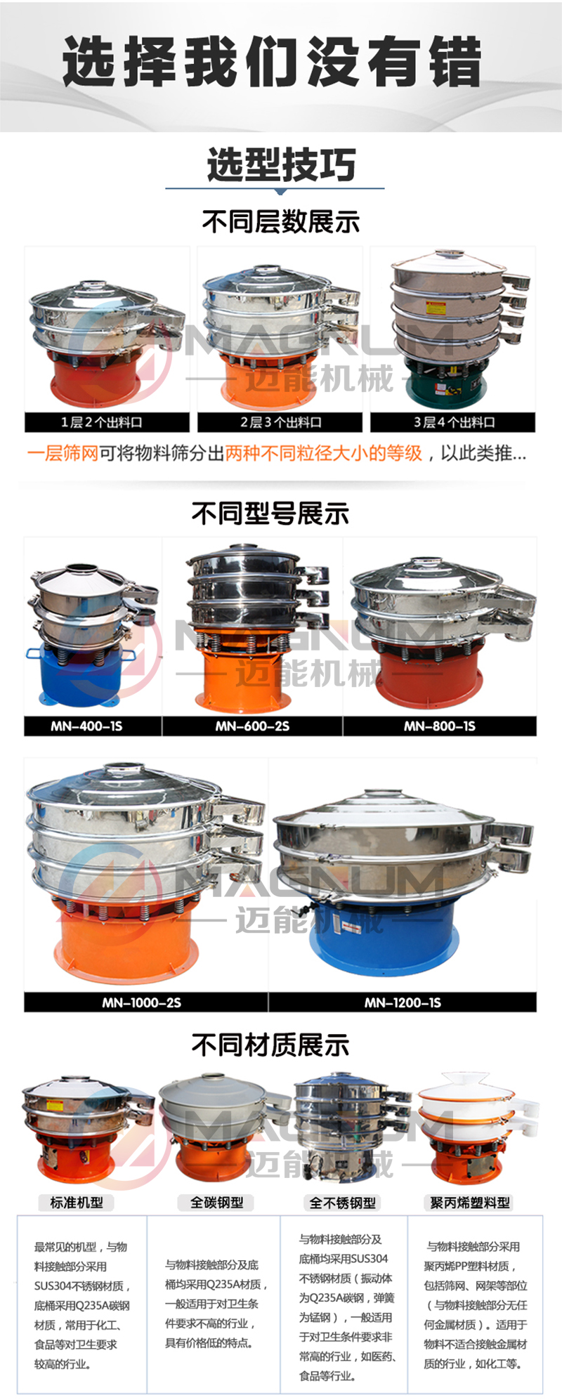 檀香粉振動(dòng)篩選型